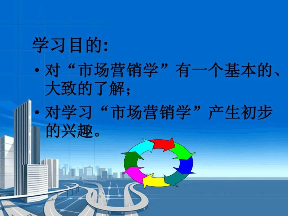 市场营销第一章绪论.ppt.ppt_第2页