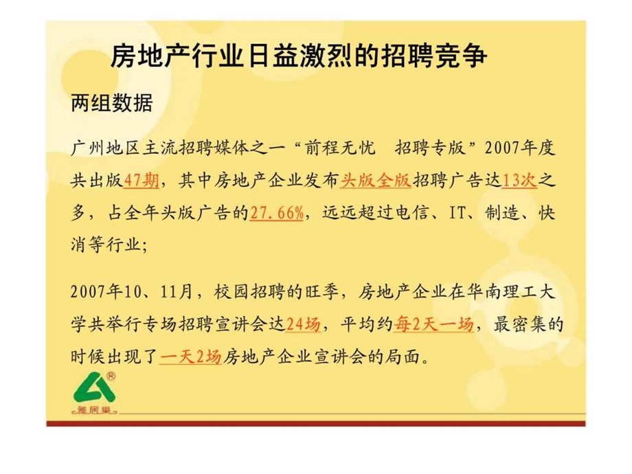 雅居乐地产控股有限公司招聘与面试技巧.ppt_第2页