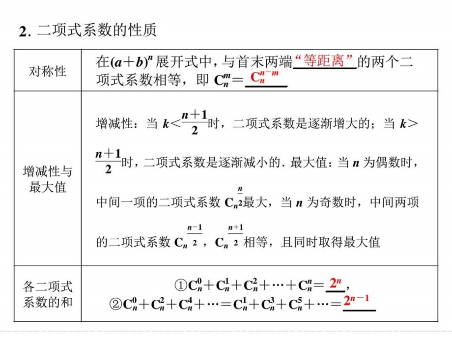 1.3.2杨辉三角与二项式系数的性质图文1693492192.ppt.ppt_第3页