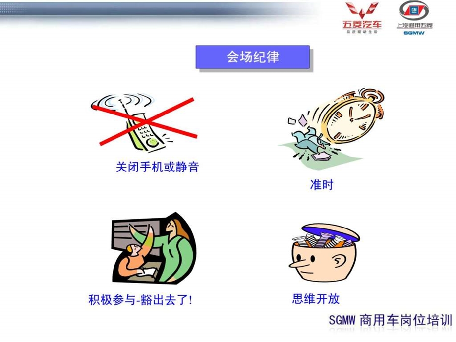 汽车销售价格谈判技巧1.ppt_第2页