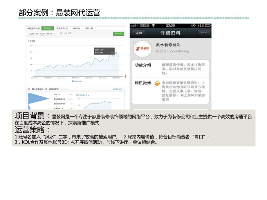 微信运营及官网设计补充案例.ppt_第3页