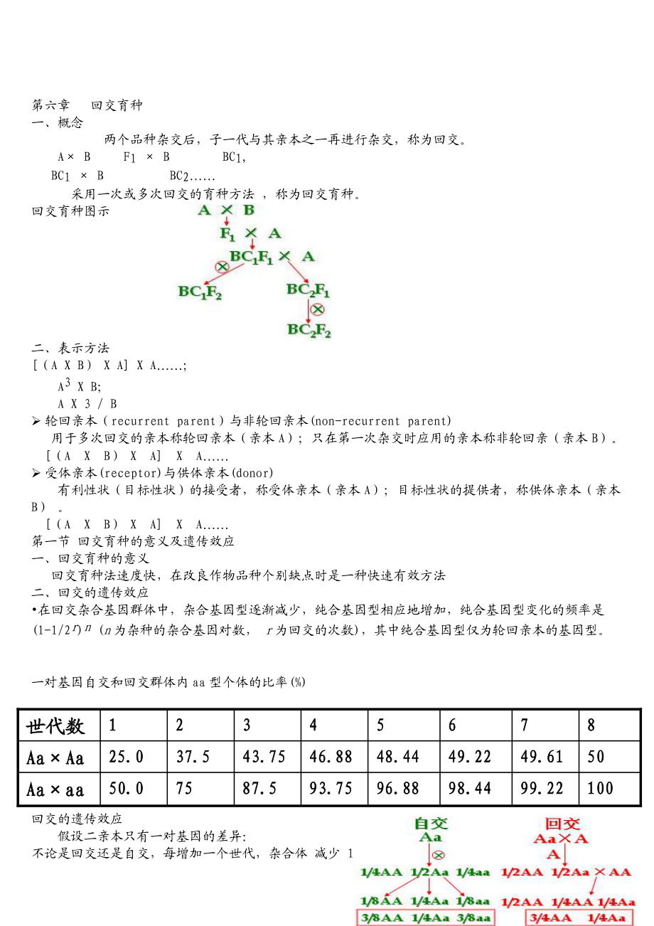 回交育种.doc_第1页