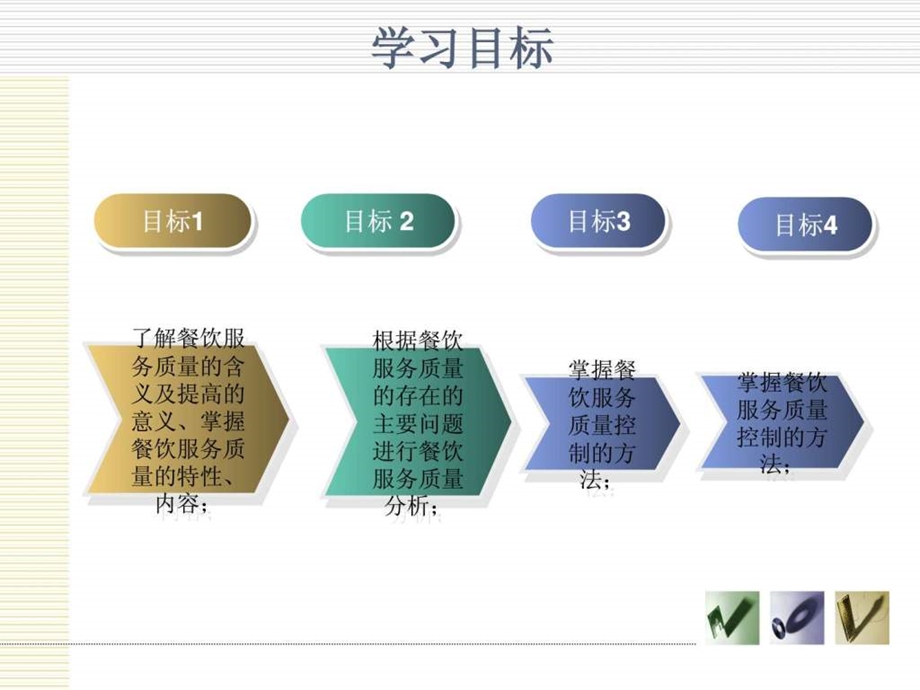 餐饮服务质量管理餐饮服务质量概述.ppt.ppt_第3页