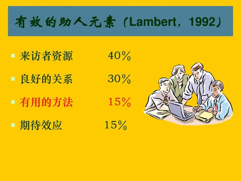 心理咨询中的技能倾听和影响技术.ppt_第2页