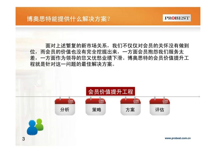 企业会员价值提升解决策略.ppt_第3页