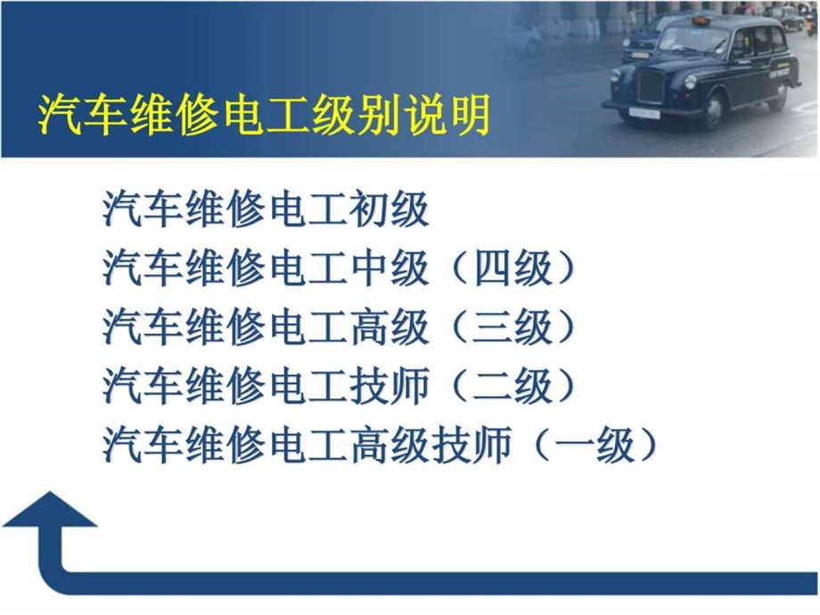 汽车维修电工培训一基础电路.ppt_第2页