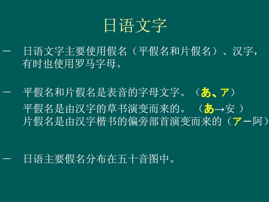 日语入门教程语音日语学习外语学习教育专区.ppt_第2页