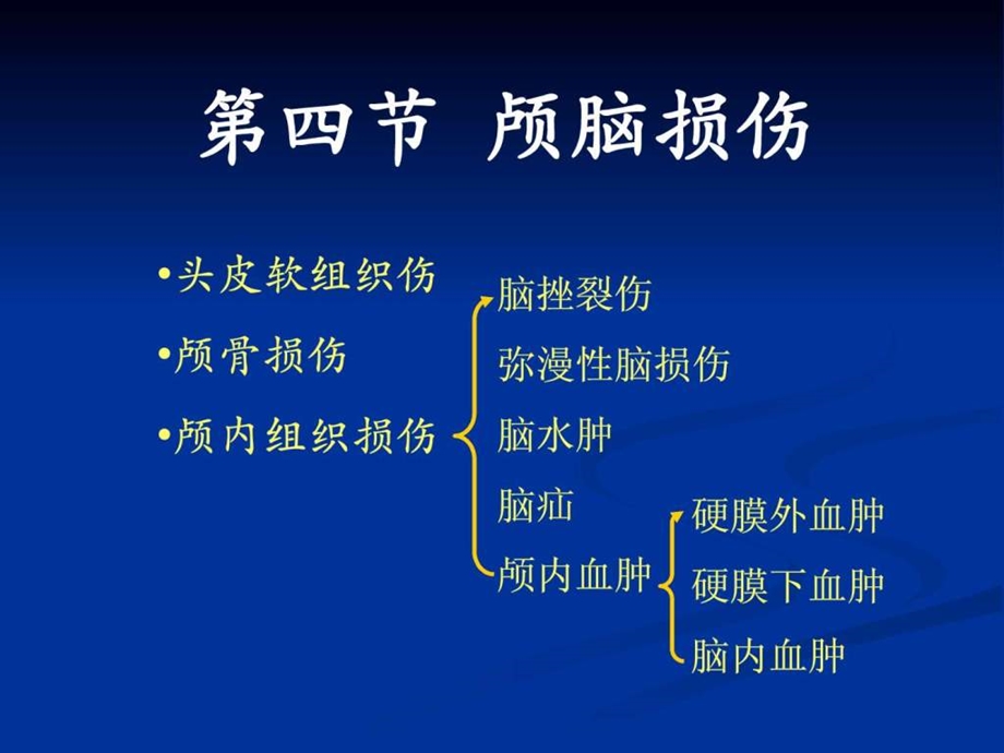 颅脑损伤影像学表现.ppt.ppt_第1页