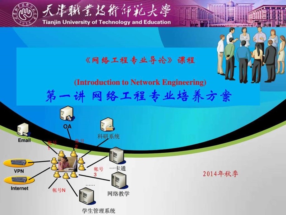 网络工程专业导论培养方案.ppt.ppt_第1页