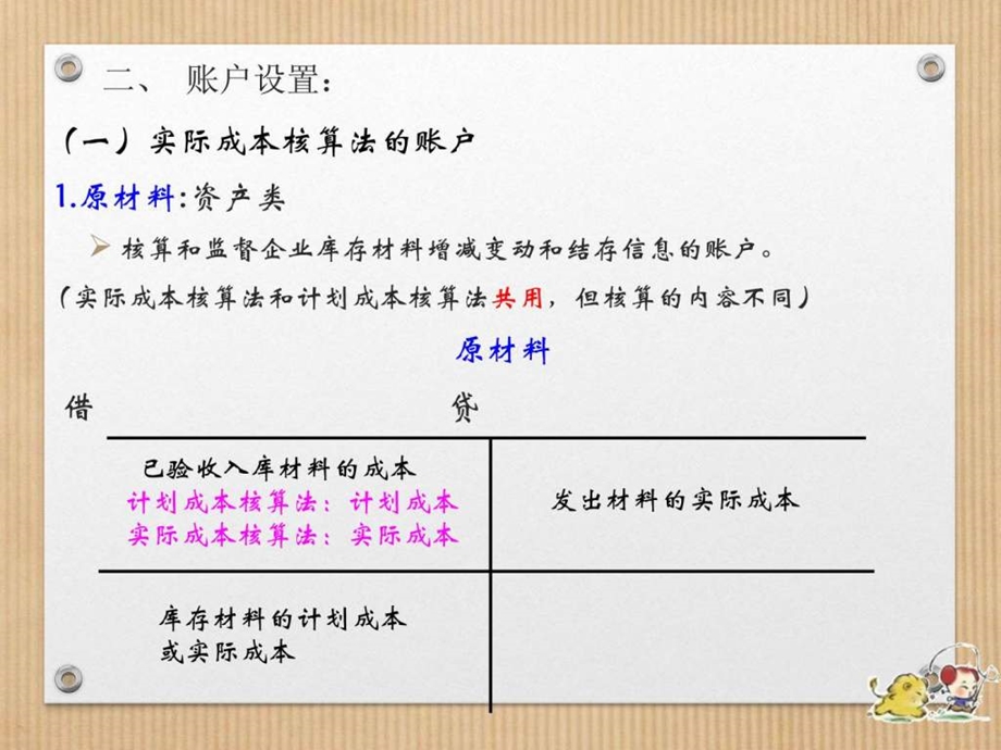 最新教材会计基础第五章4节.ppt.ppt_第3页