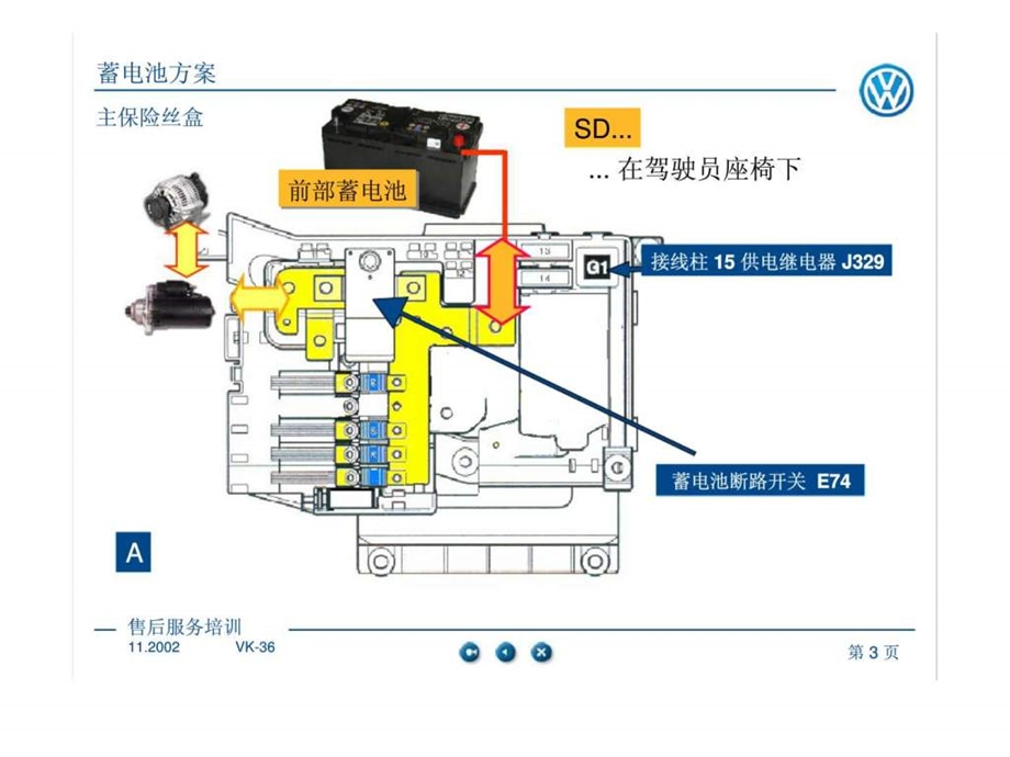 蓄电池方案.ppt_第3页