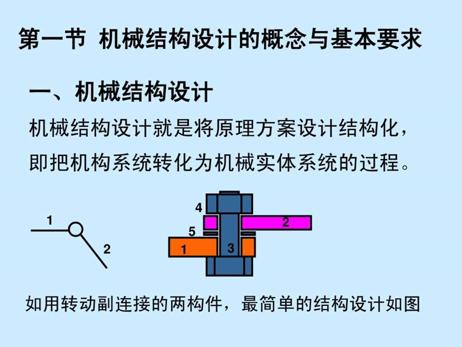 机械结构与创新设计.ppt_第2页