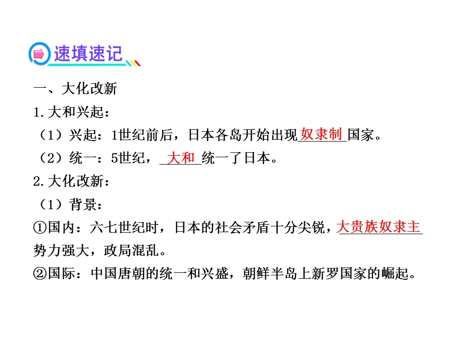 第四课亚洲封建国家的建立.ppt_第3页