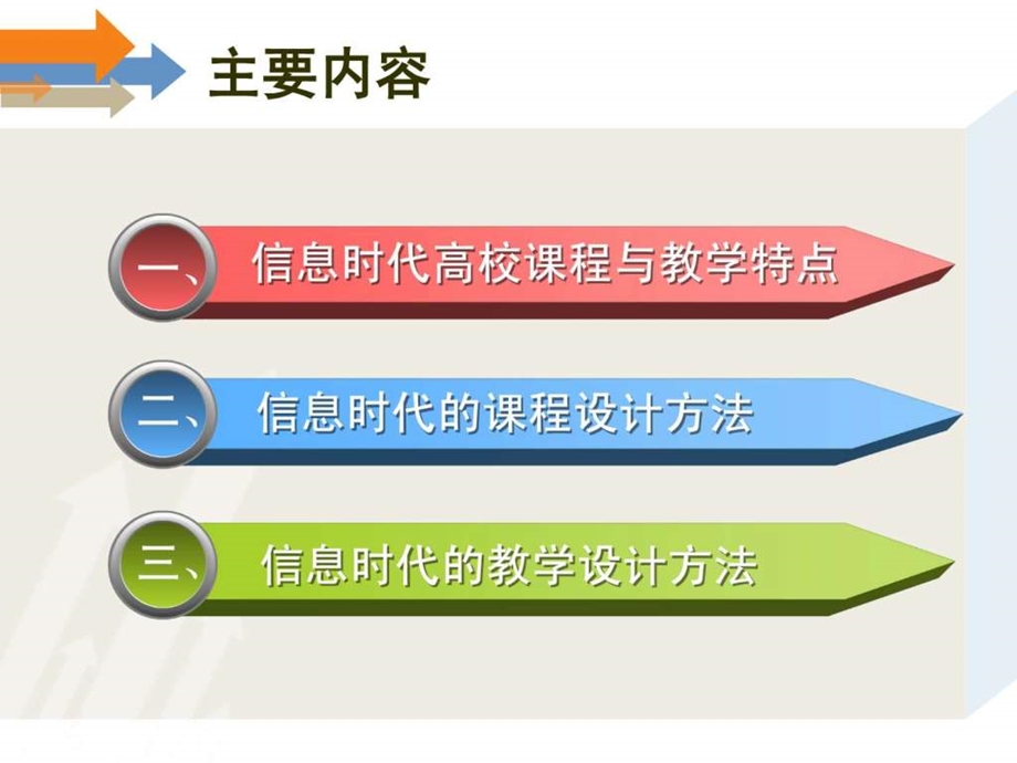 信息时代高校课程与教学设计方法.ppt.ppt_第2页