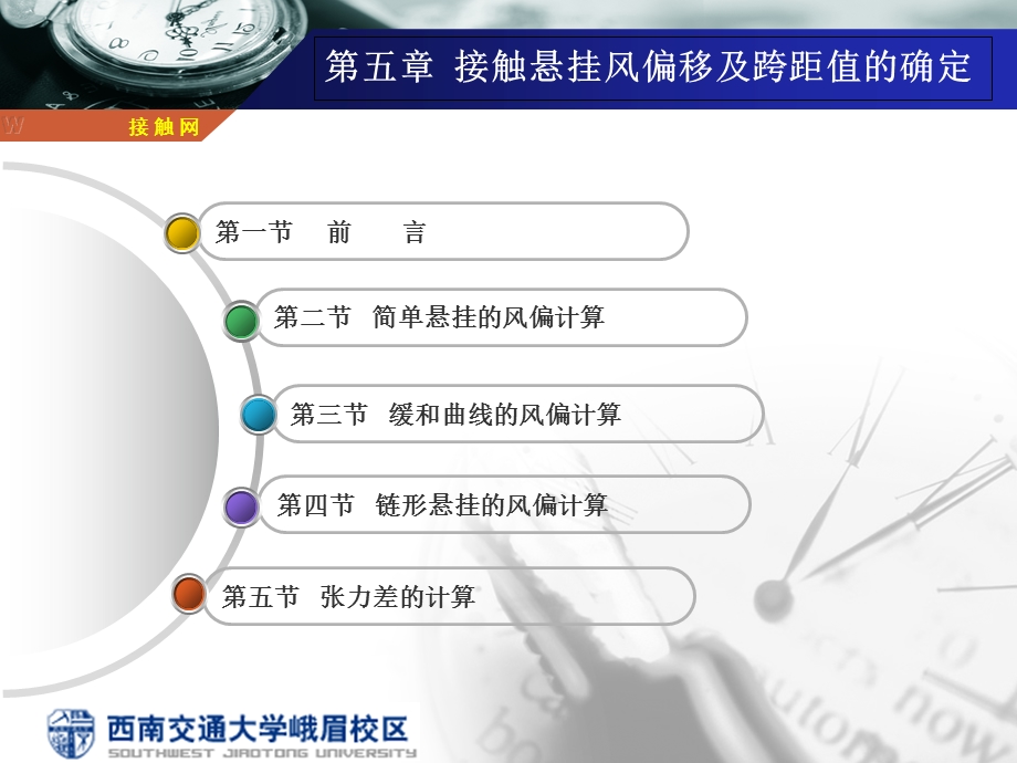 第五章接触线风偏移计算与跨距确定.ppt_第2页