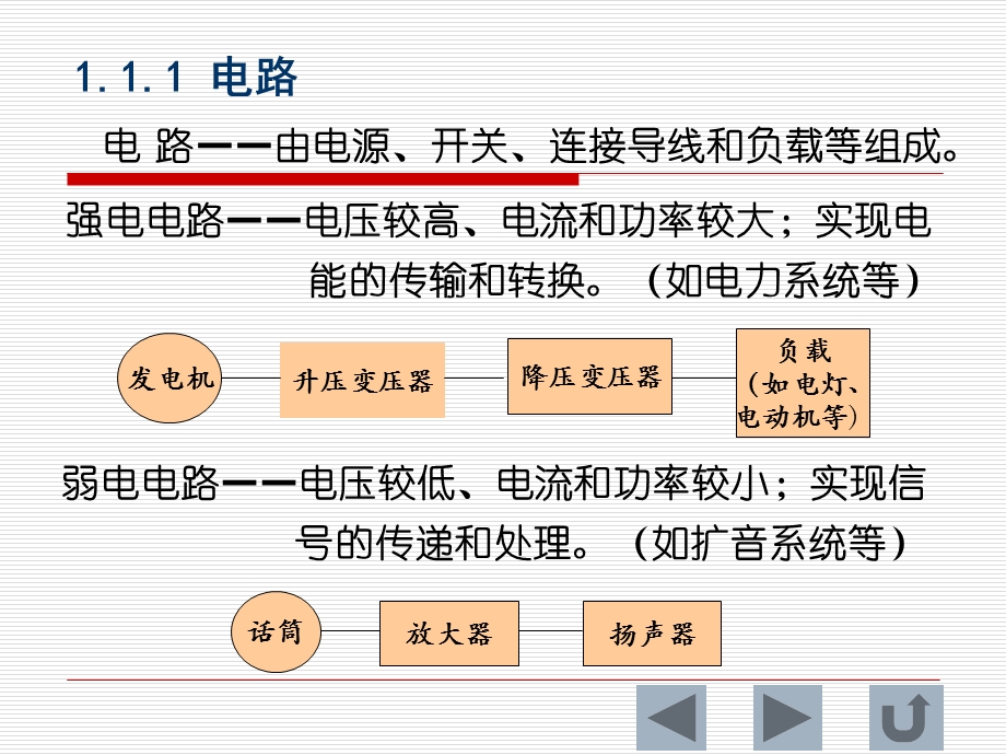 电路和电路元件第.ppt_第3页