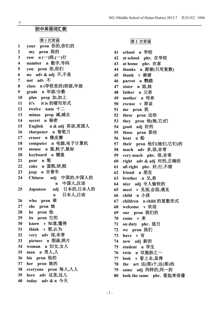 初中英语单词表(For_Junior)1911个1(2)1.doc_第1页