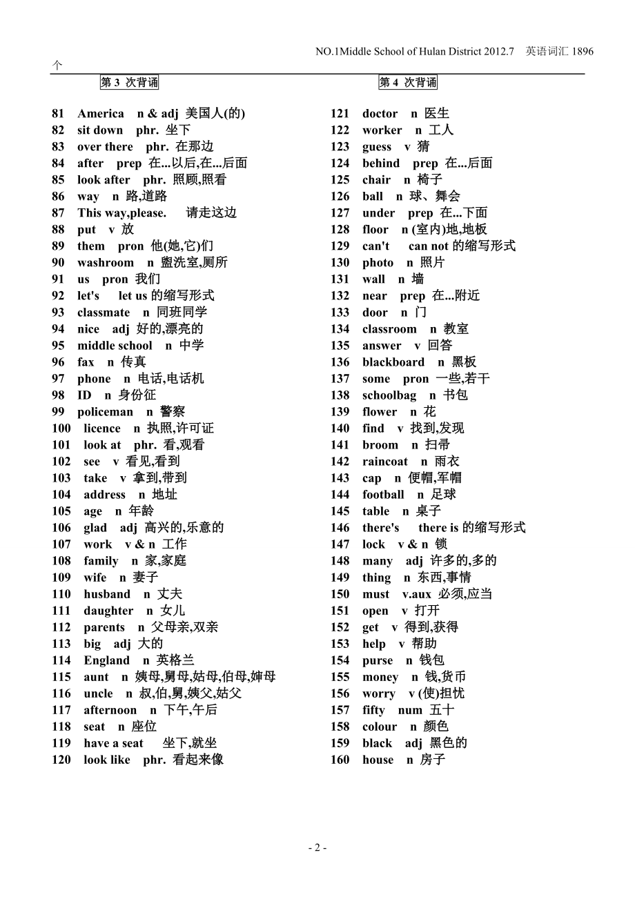 初中英语单词表(For_Junior)1911个1(2)1.doc_第2页