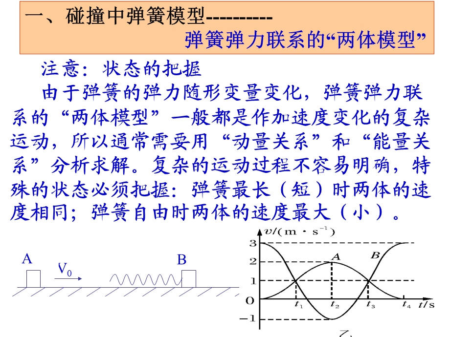 碰撞模型的扩展.ppt_第2页