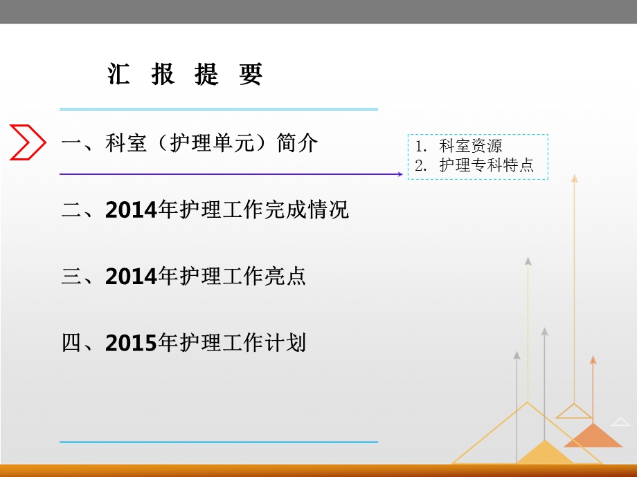 护理年度述职报告模版.ppt_第3页