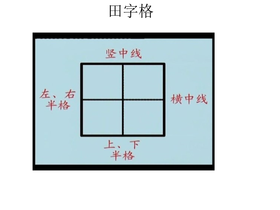 数字1-5的书写格式.ppt_第1页