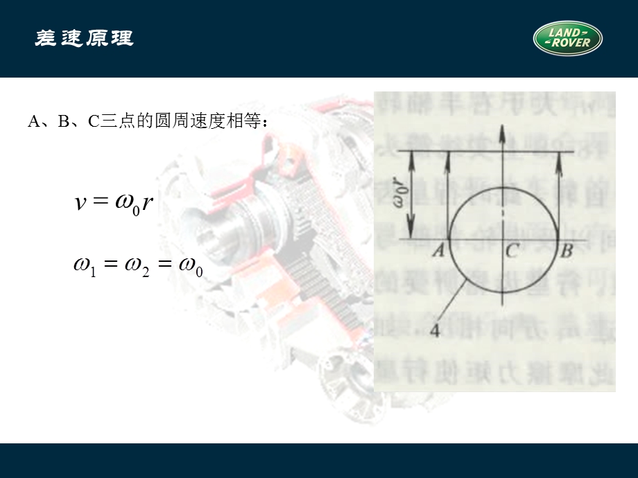 差速器分动箱后桥全地形反馈系统.ppt_第3页