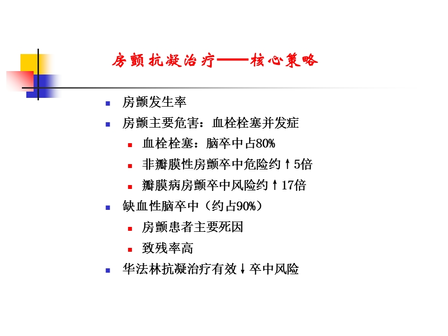 房颤抗凝新进展.ppt_第2页