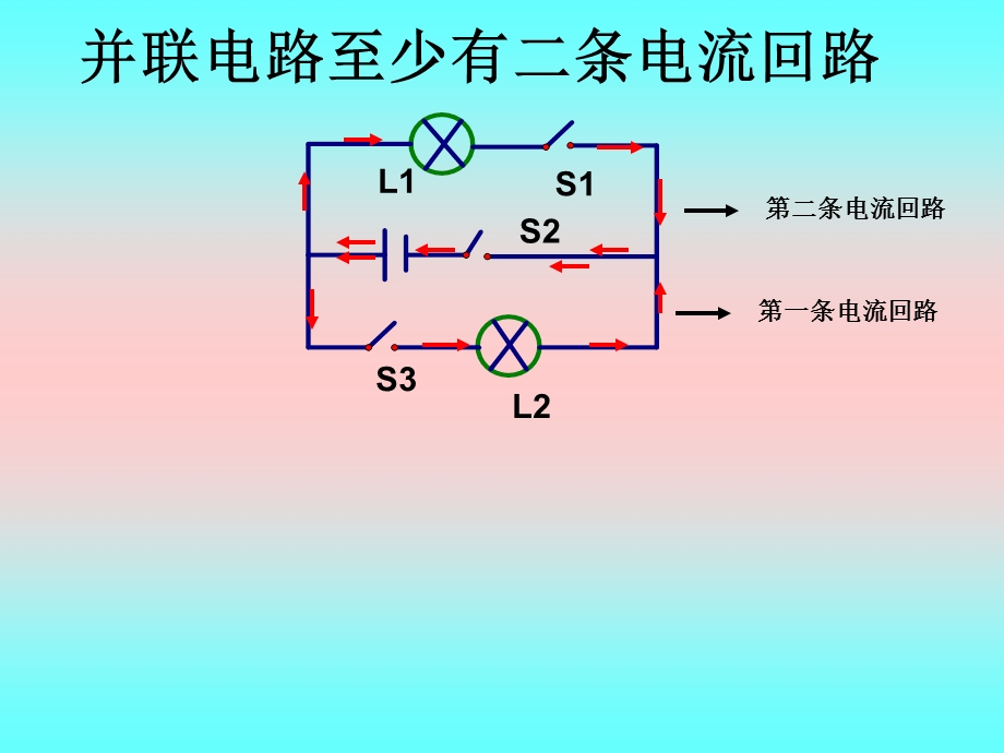 电路图与实物图互画.ppt_第3页