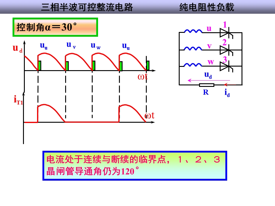 电气三相整流电路原理及计算.ppt_第3页