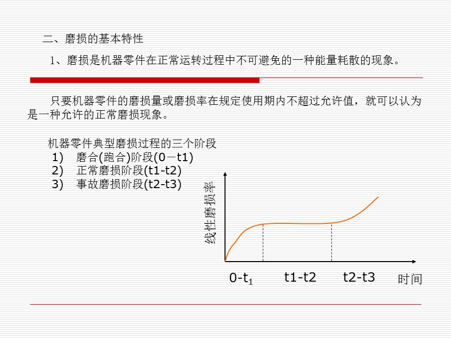 摩擦学第五章磨损.ppt_第3页