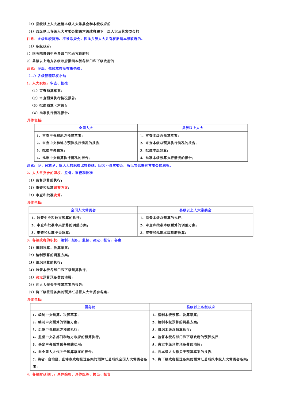 第4章财政法律制度讲义.doc_第3页