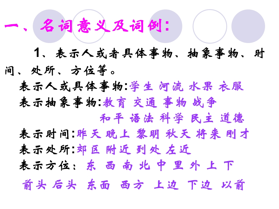 初中语文语法-词性.ppt_第3页
