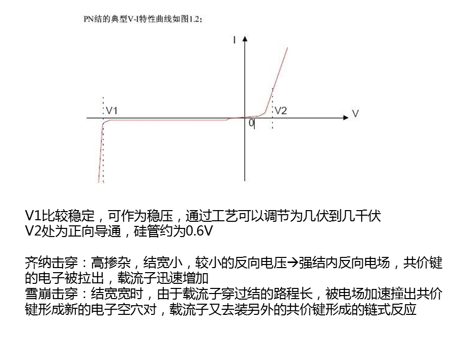 常用晶体管简介.ppt_第3页