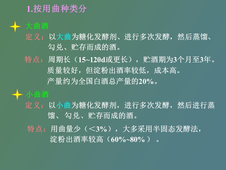 白酒基础知识普及.ppt_第3页