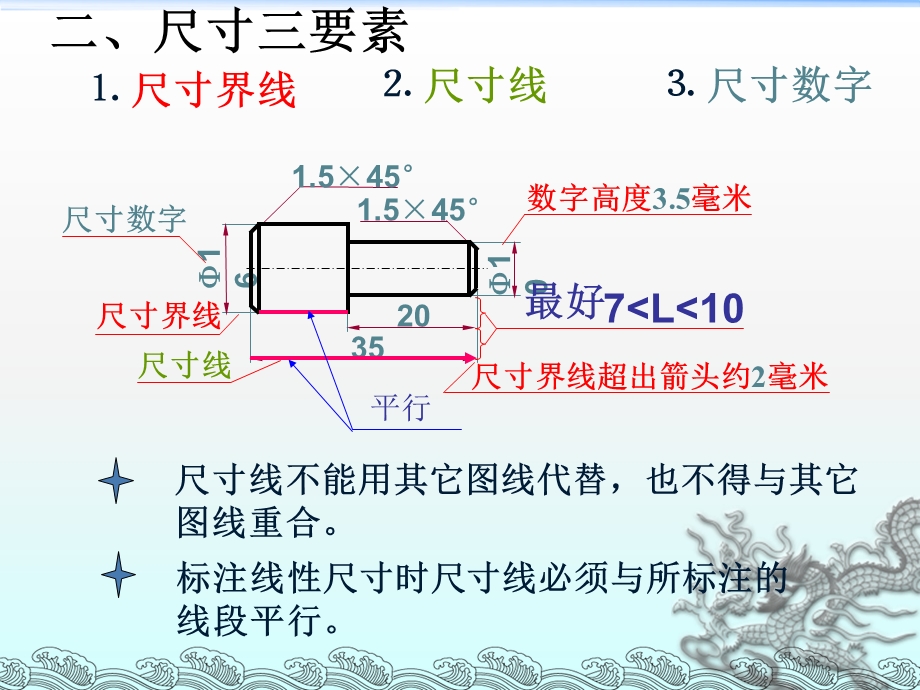 机械尺寸基准标注.ppt_第3页