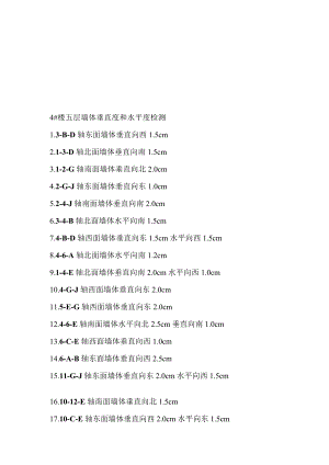 [课程]4 楼墙体垂直度和水平度检测.doc