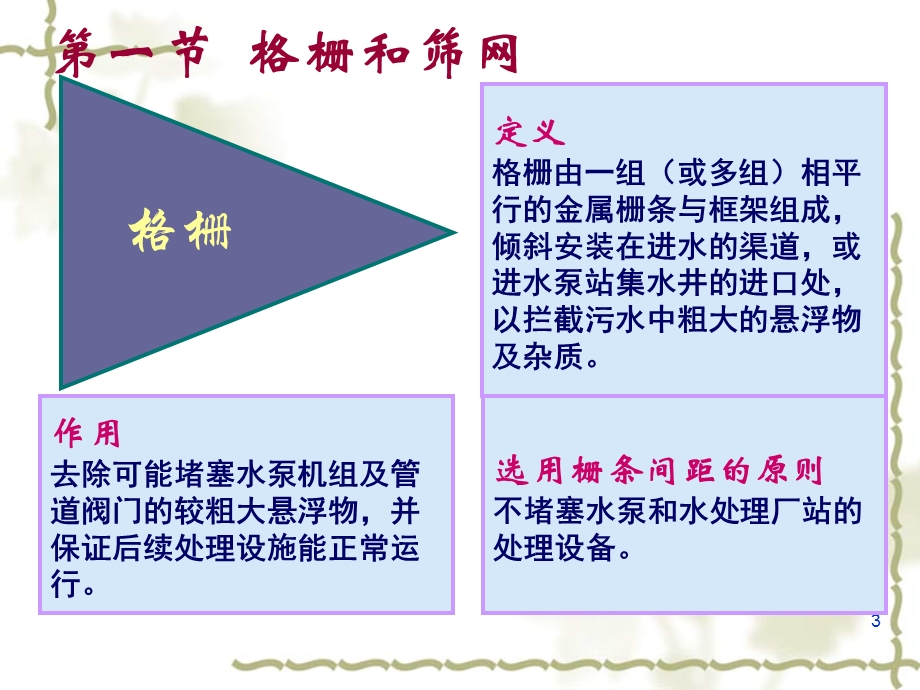 水的物理化学处理法.ppt_第3页