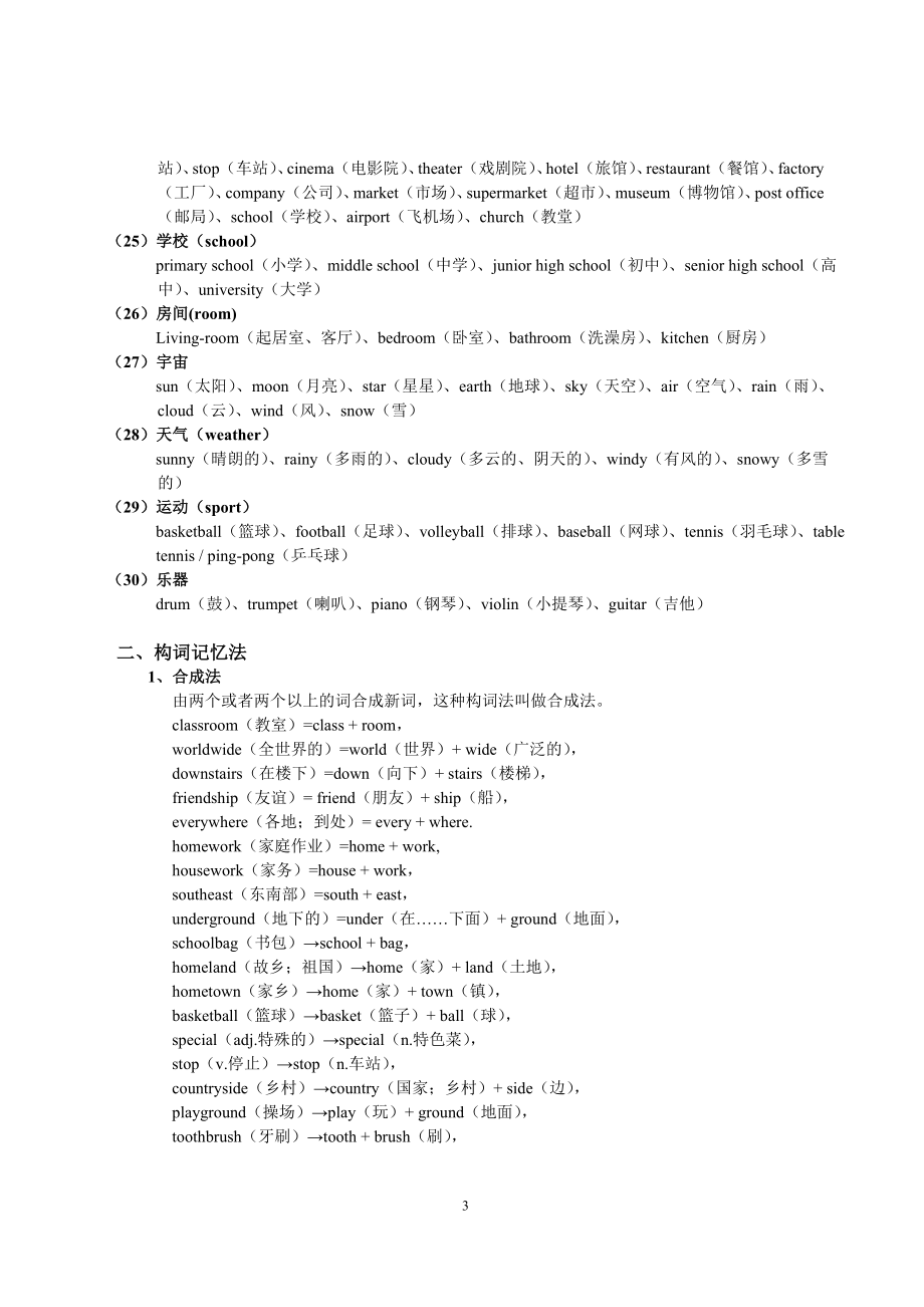初中英语单词记忆方法.doc_第3页