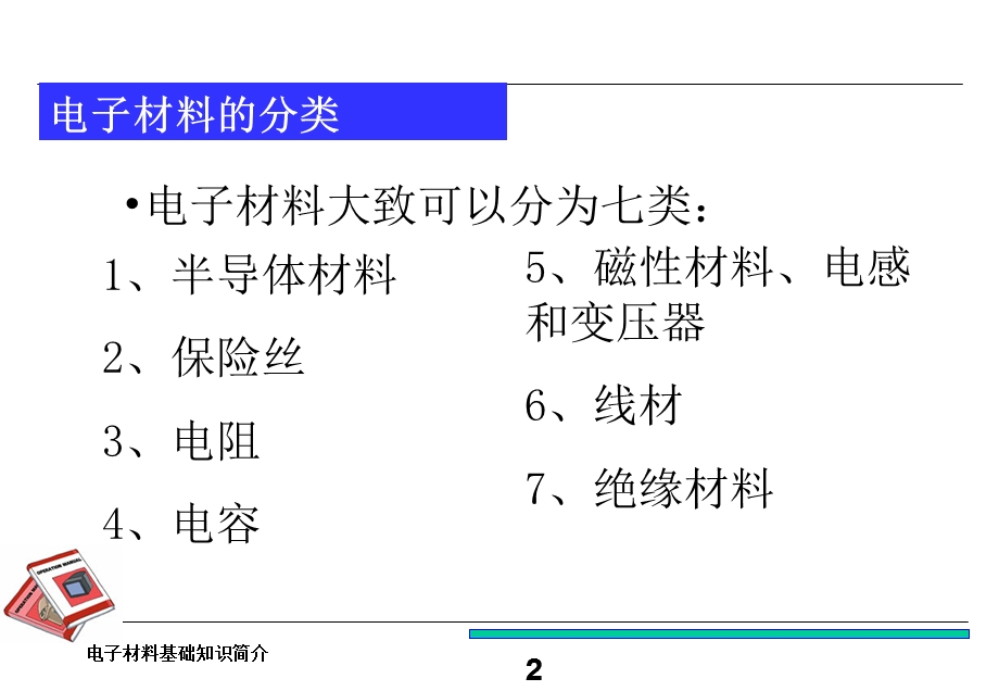 电子材料基础知识.ppt_第2页