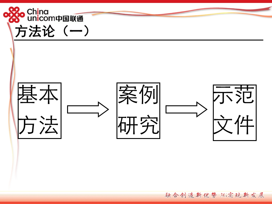 法律争议解决方法策略和技巧(高).ppt_第2页