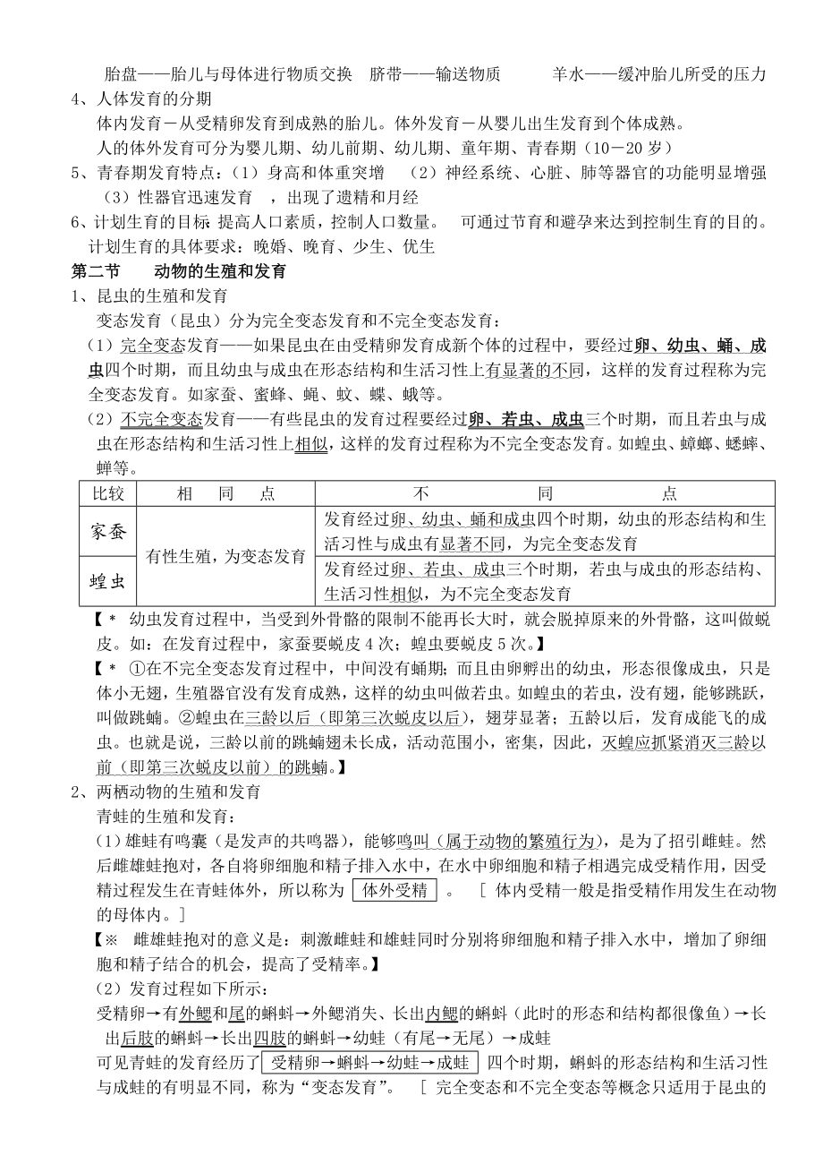 北师大版生物八年级上册复习提纲.doc_第3页