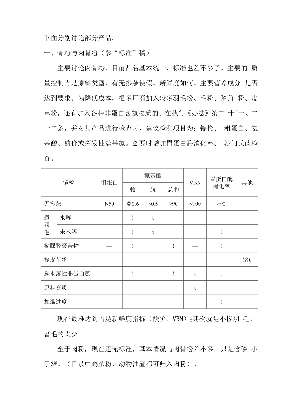 动物蛋白原料的质量控制 讲稿(杨海鹏).docx_第2页