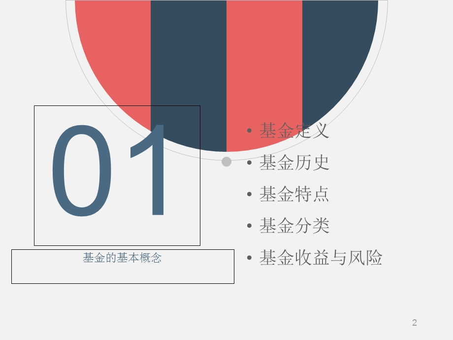 基金知识详解(内部资料).ppt_第2页