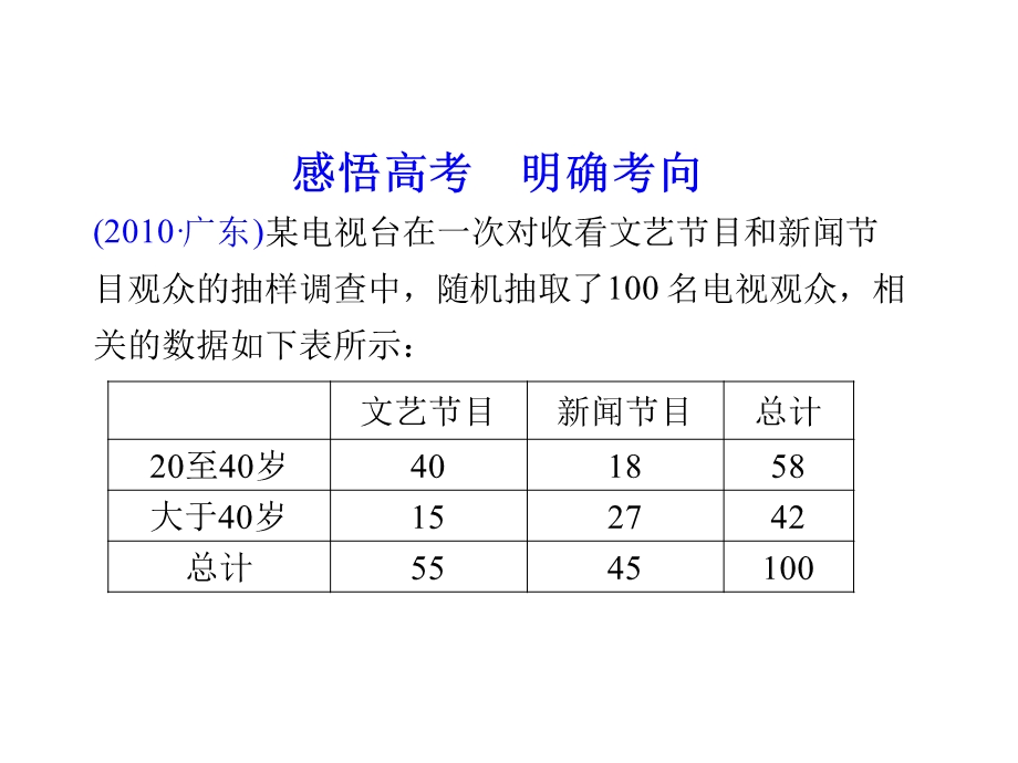 概率、统计与统计案例.ppt_第2页