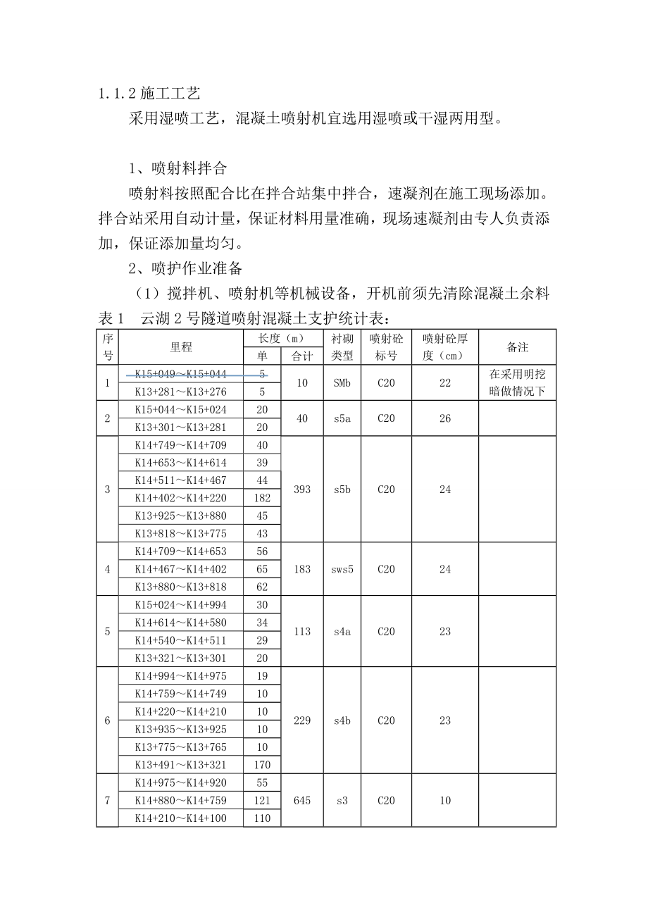 [讲解]隧道初期支护技术交底.doc_第2页