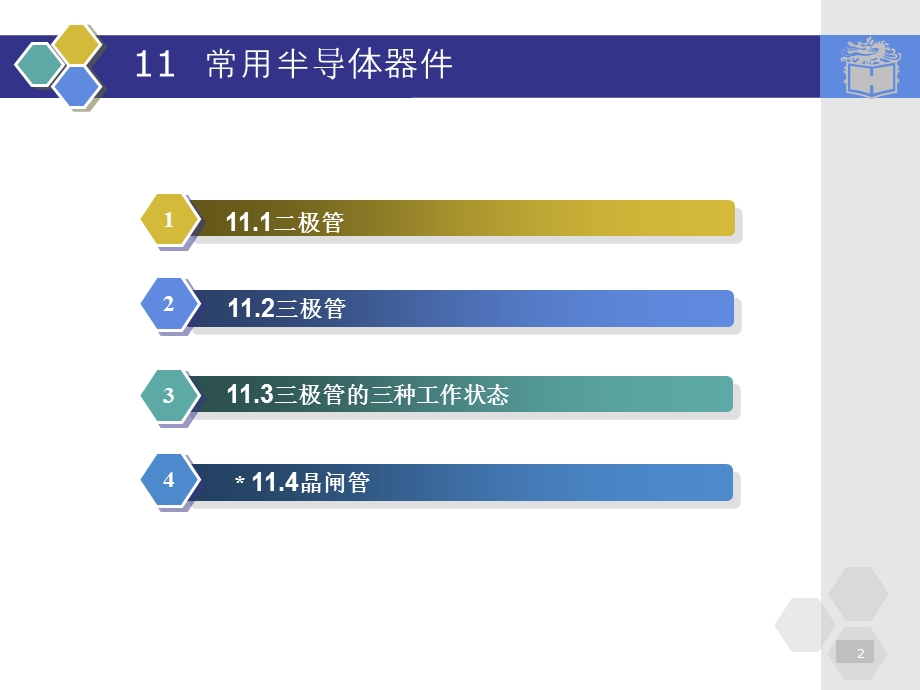 电工电子课件(程周)-十一.ppt_第2页