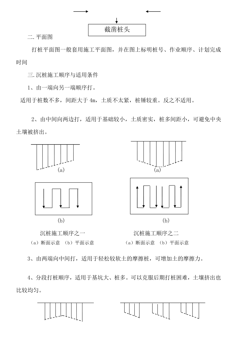 [知识]锤击沉桩(打入桩)作业指导书.doc_第2页