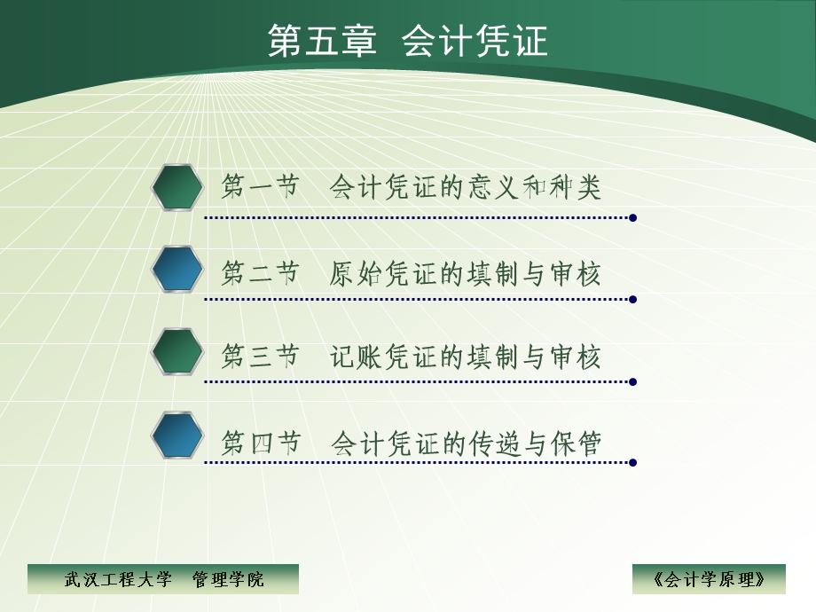 会计学原理ppt课件第五章 会计凭证.ppt_第1页