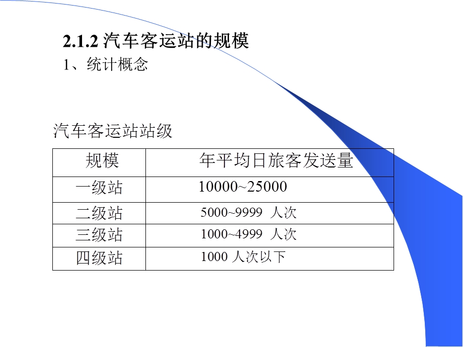 汽车客运站客运中心建筑设计.ppt_第3页