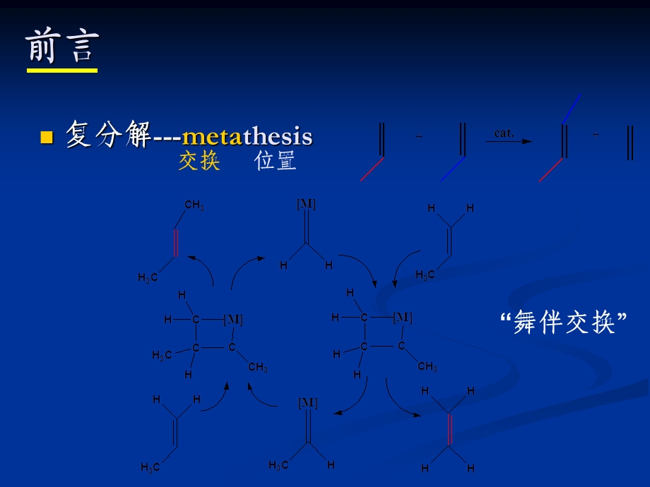 烯烃复分解反应催化剂及其应用简介.ppt_第2页